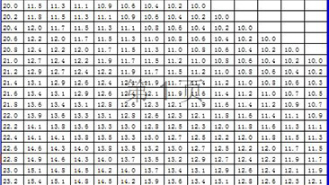 乐鱼网页版-乐鱼(中国)官方 测量仪器使用标准